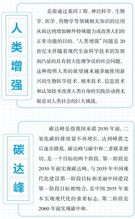 16个网络热词,你知道几个?
