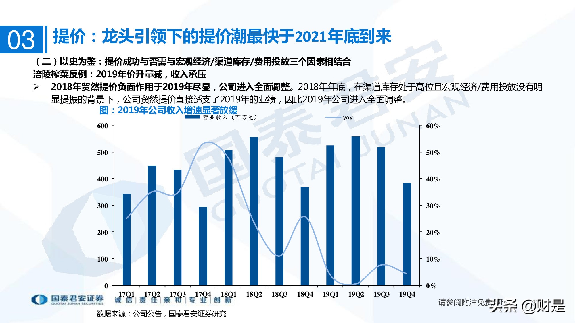 调味品行业研究：行业扩容，集中度提升，头部企业有望超额获益