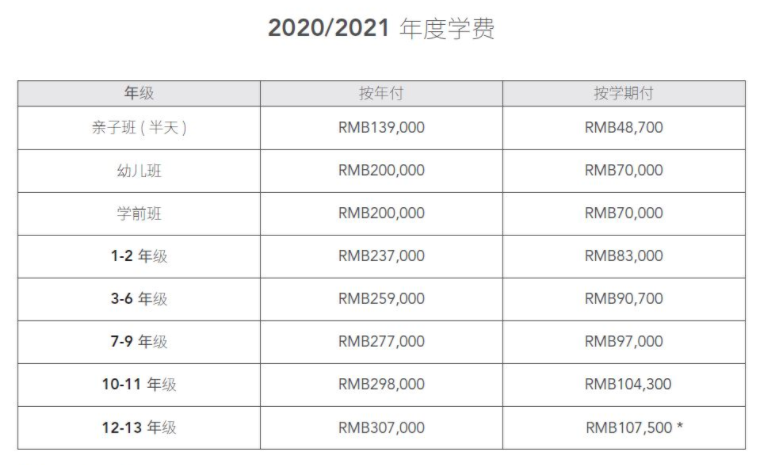 11岁王诗龄身高1米7，身材壮实不输爸，每月7万伙食费发育好