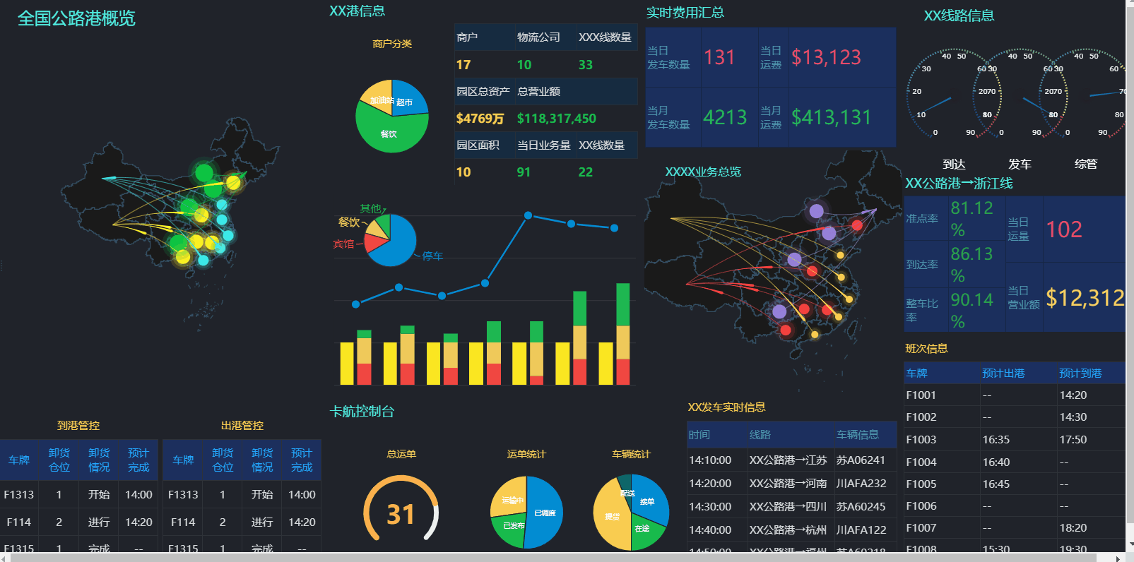 数字化转型的本质是什么？关键是生产力、生产关系的重构