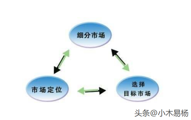 华为和荣耀有什么不同？我来告诉你