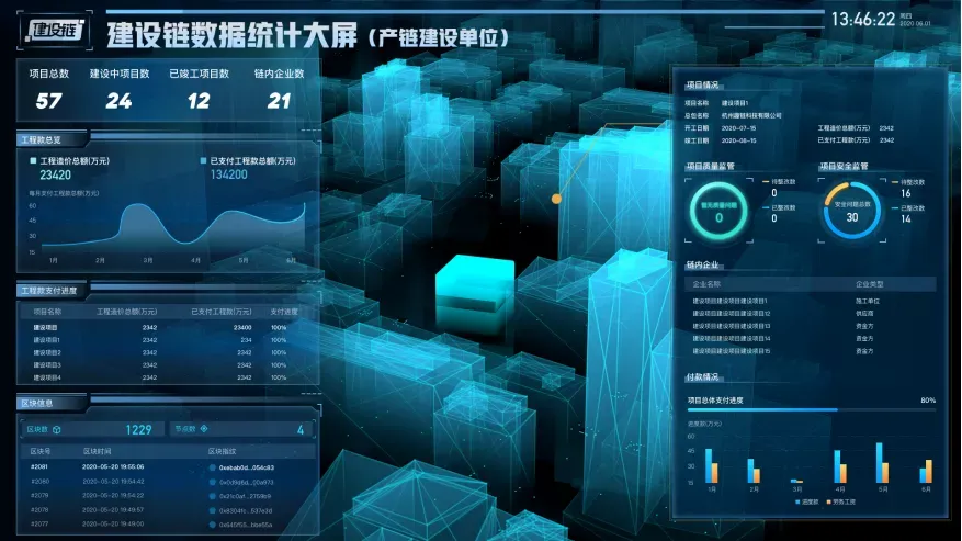展商企业介绍：产链数字科技有限公司