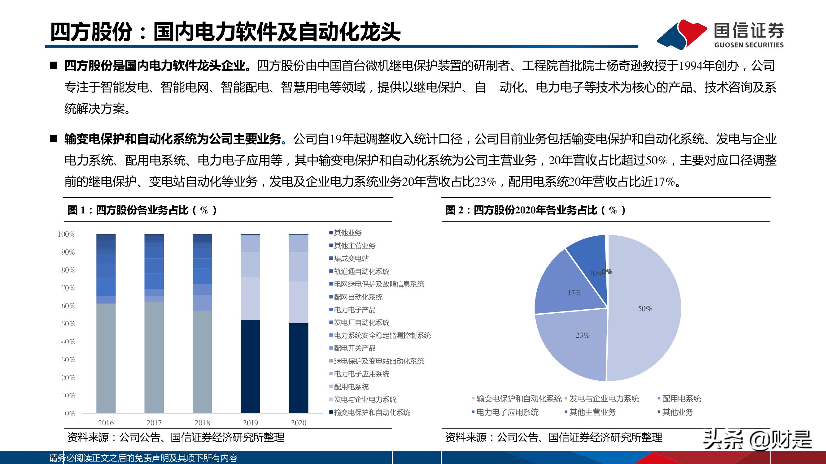 电力信息化行业分析报告：双碳绿电催化，电力IT产业高景气