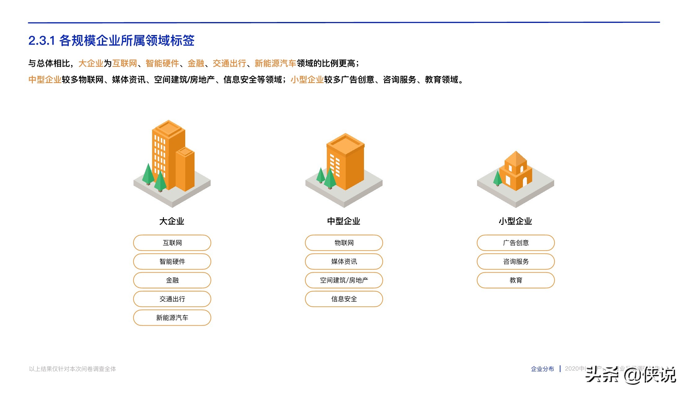 腾讯CDC:2020中国用户体验行业发展调研报告