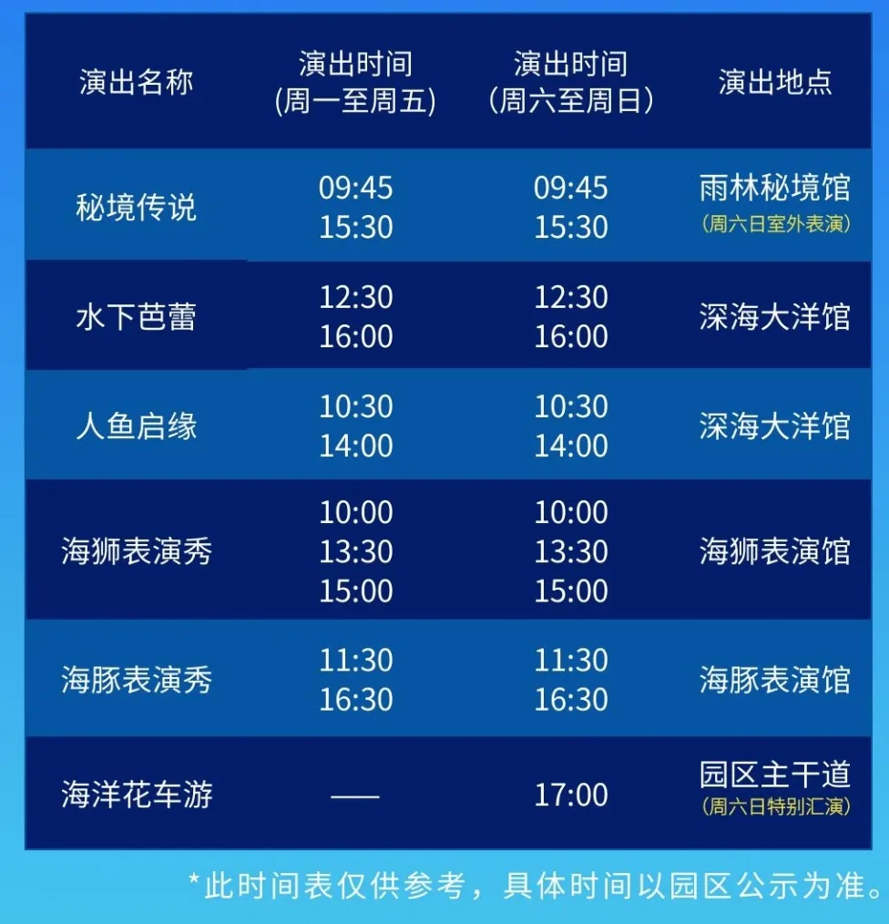 最新通知 海洋公园9月2日起表演全部恢复演出