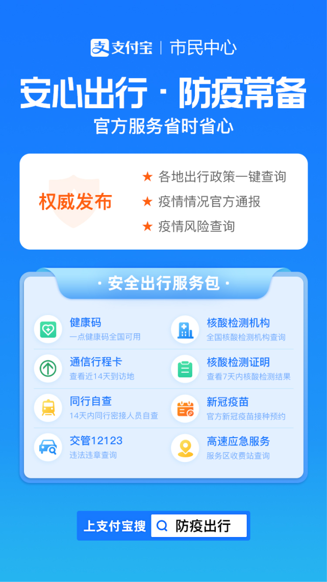 国庆出行防疫服务包来了：高速应急、出行政策等服务一键可查