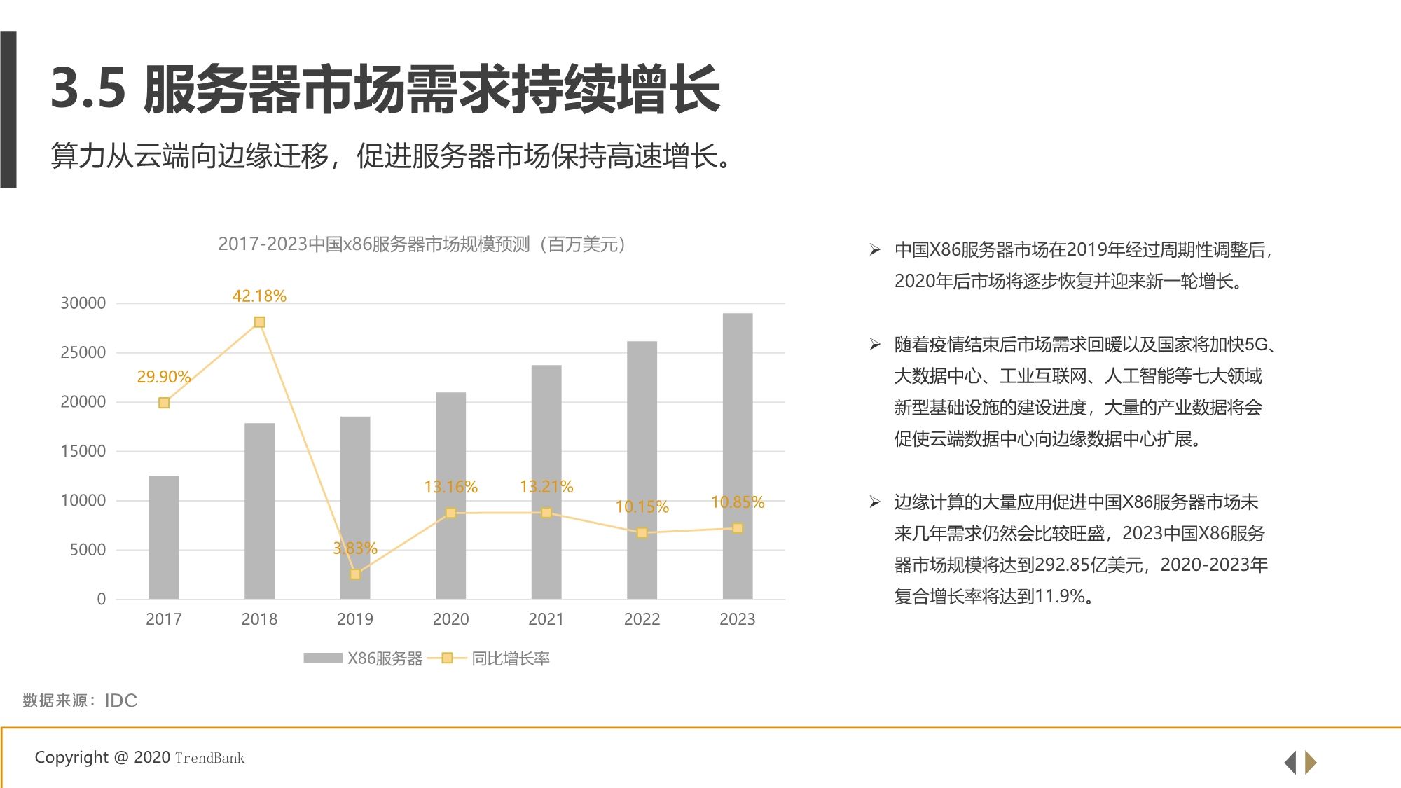 5G+工业互联网边缘计算行业研究