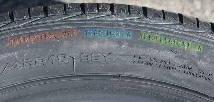 價(jià)格貴不一定合適，汽車(chē)輪胎到底應該怎么選？