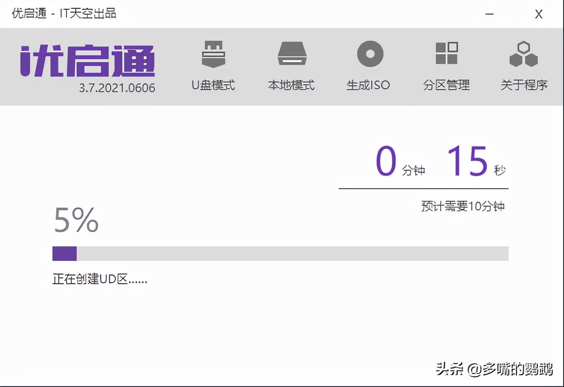 PC端、服務器裝系統最常用的幾種方法