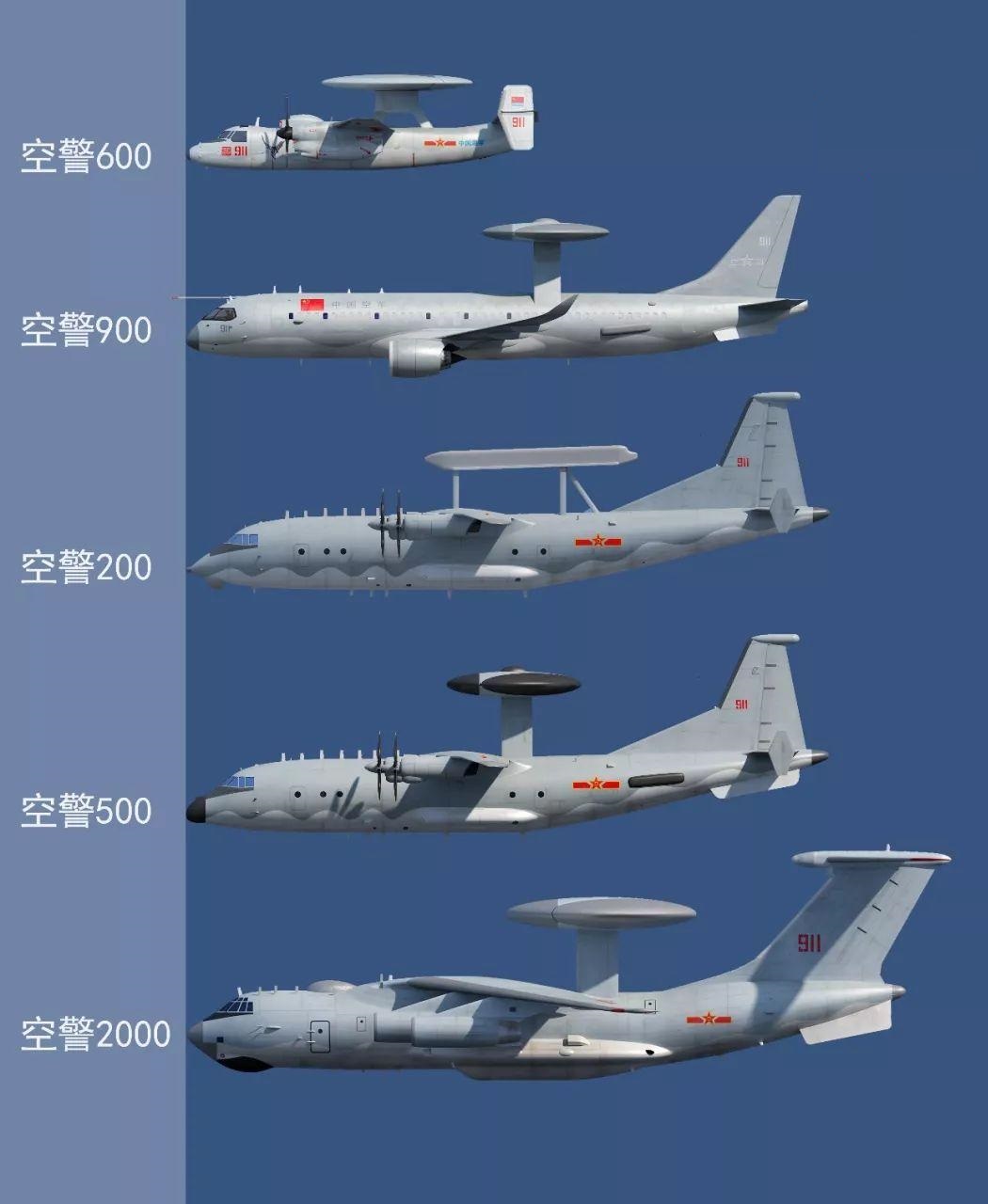 ȫ��˵�й���������Ԥ����������ȴ˵Ҫ����ȫ����������