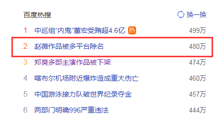 网曝赵薇被多平台除名，结果却大相庭径，对此