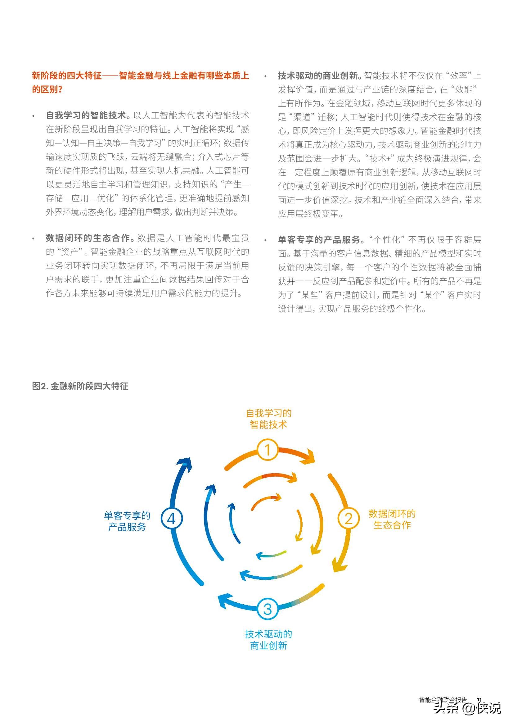 埃森哲百度智能金融联合报告：与AI共进，智胜未来