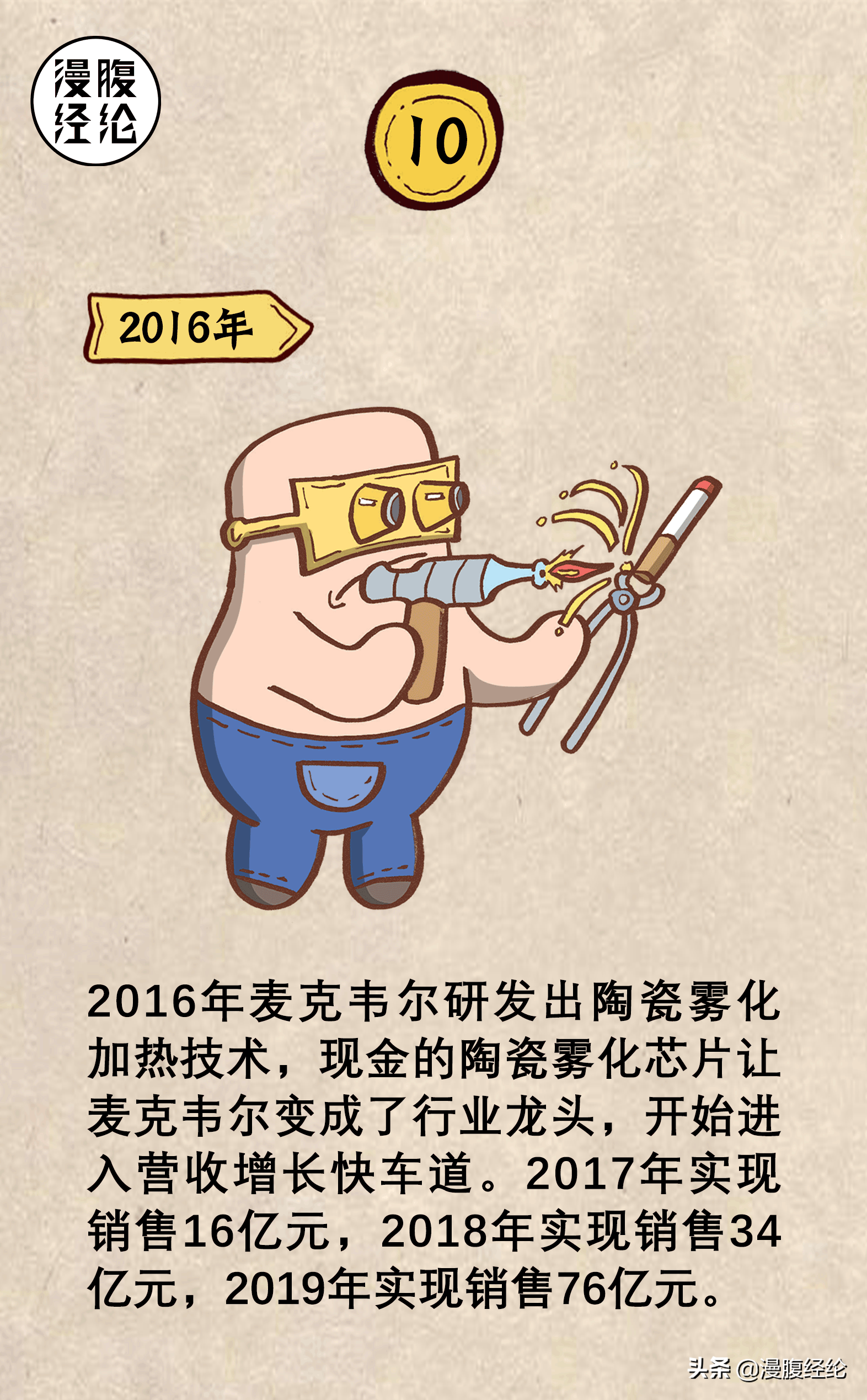 从负债200万到身家千亿：一组图看懂中国电子烟之王传奇