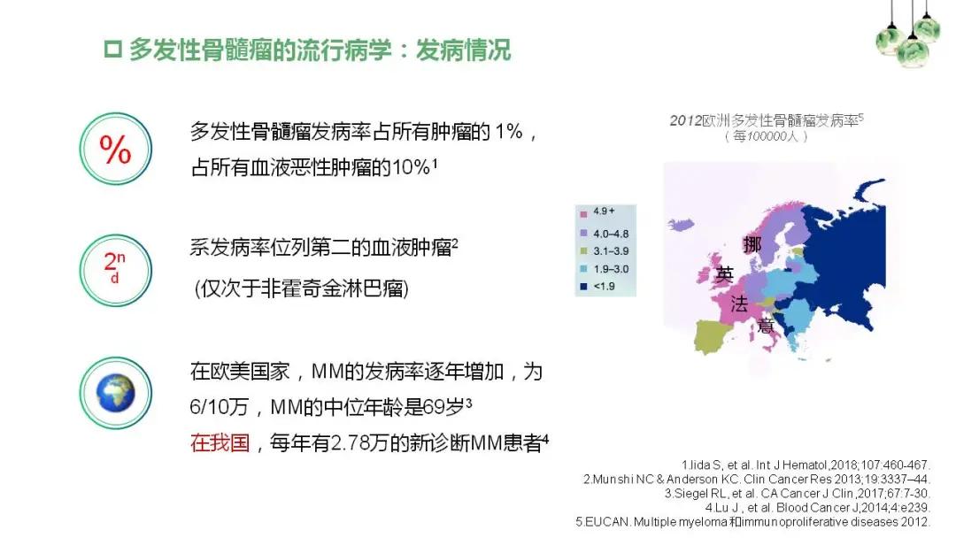 “中老年人腰背痛需警惕多发性骨髓瘤”健康大课堂