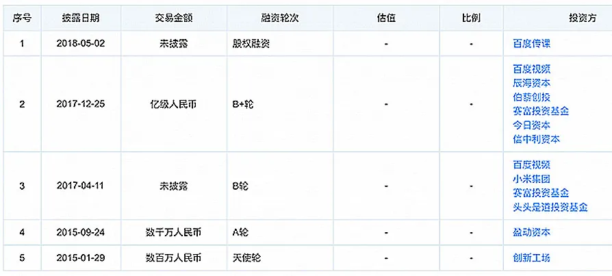 打版权擦边球遭下架，人人视频“断臂求生”