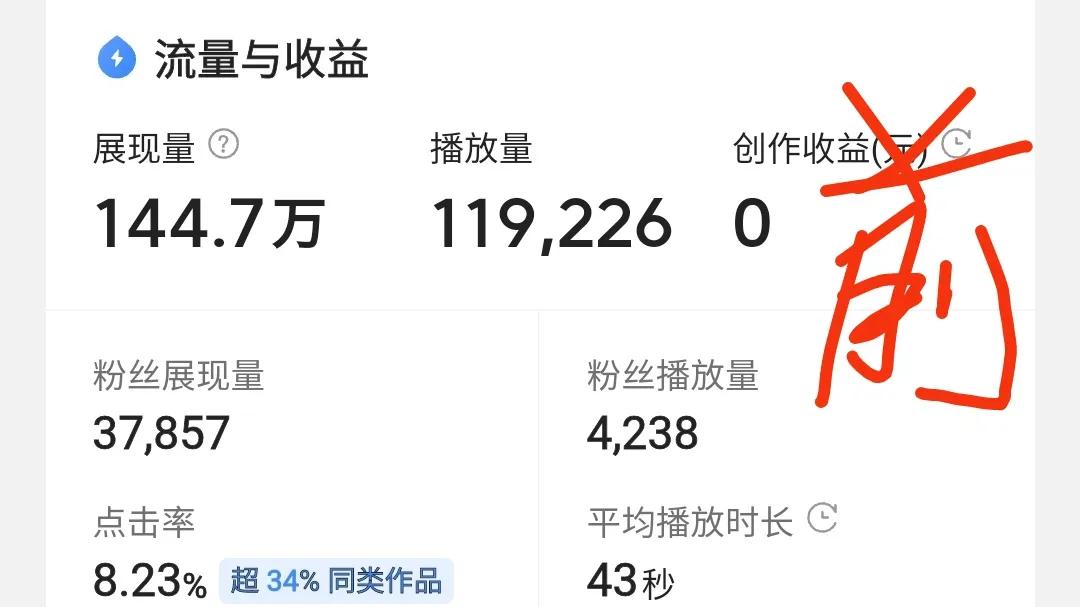 头条新手创作34天粉丝近5万，手把手教你玩转自媒体赚大钱