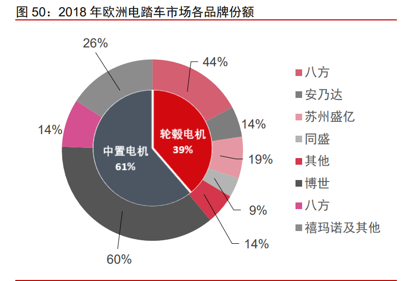 制造產業2021年投資策略：從制造到智造，從中國到全球