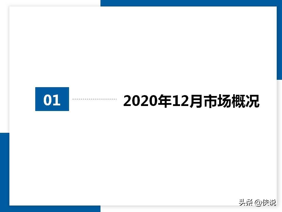 2020年全国二手车市场深度分析报告