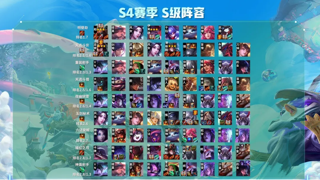 塔罗牌一张牌占卜法,塔罗牌正义逆位爱情 第3张