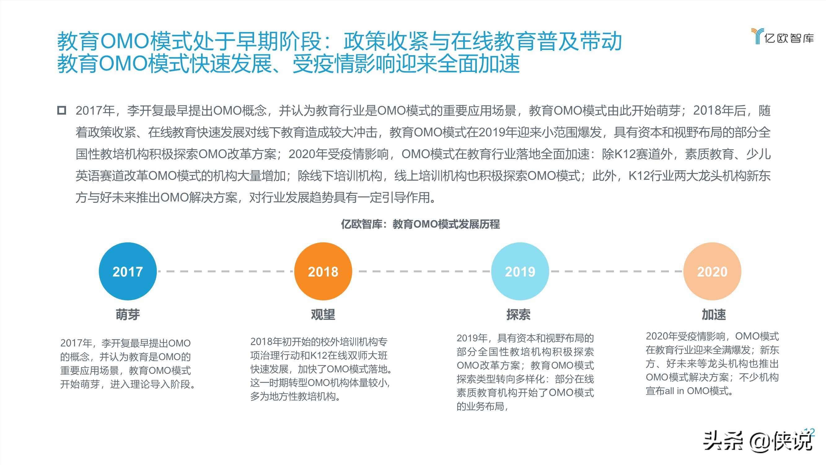 2020教育OMO模式落地应用研究报告