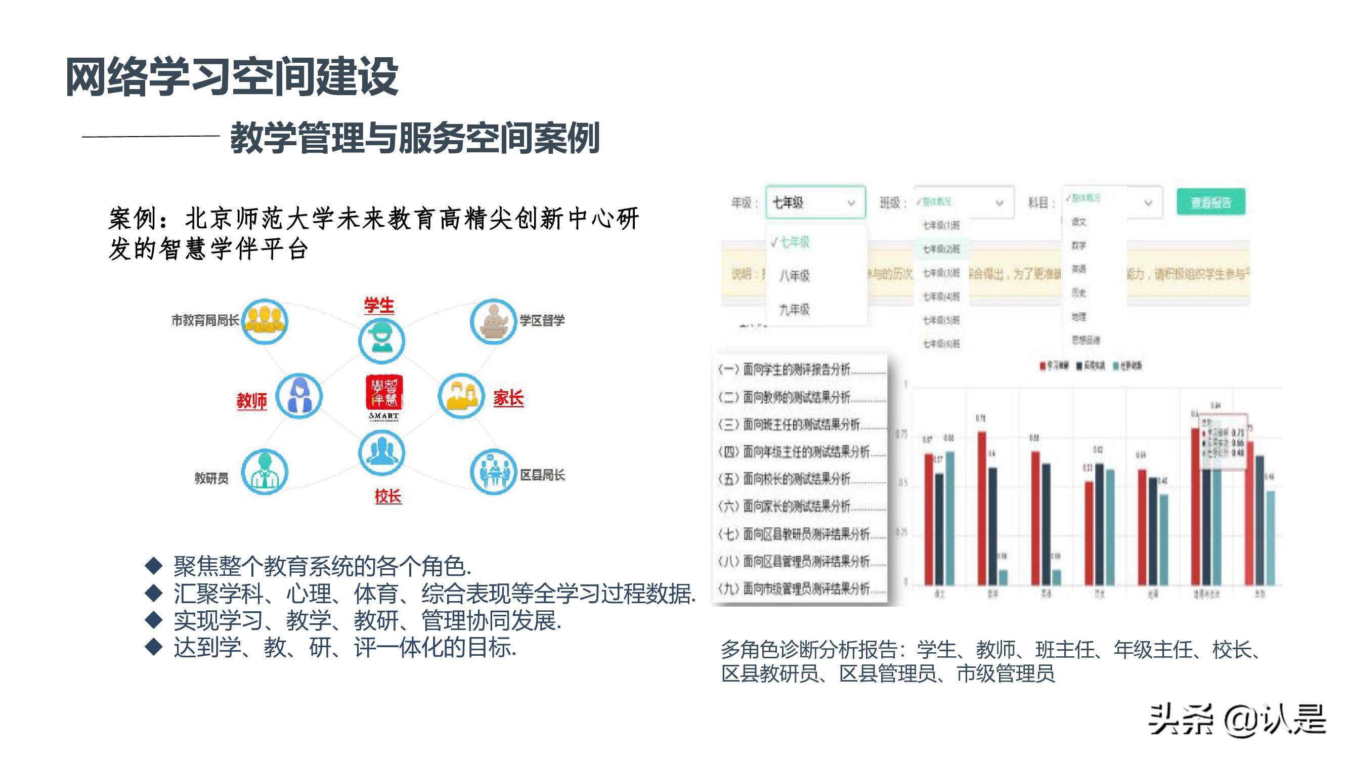 未来学校学习空间蓝皮书2021