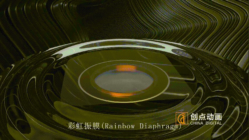 创点动画 | 这类耳机用产品动画演示，很银河系