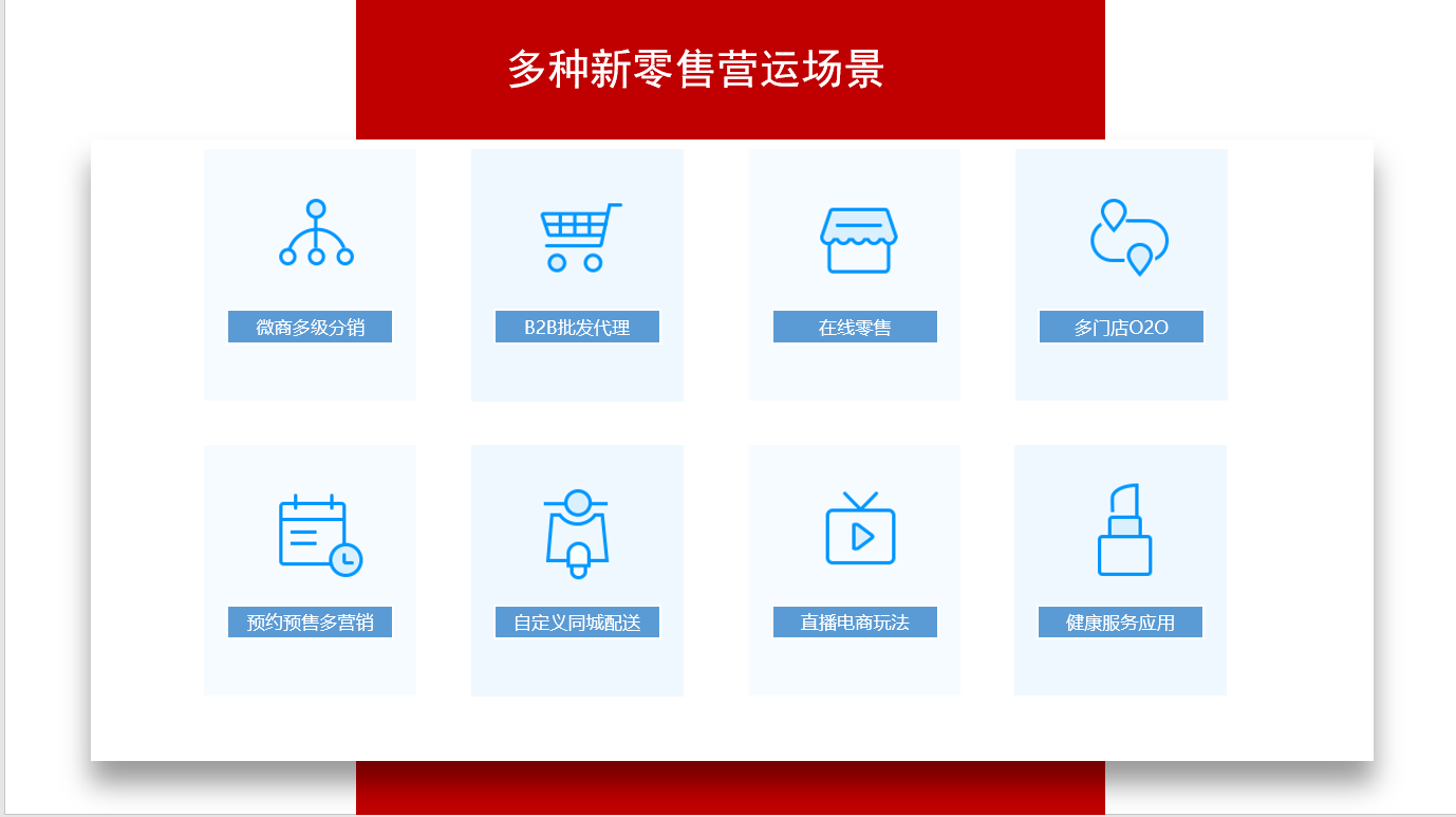 独家思考：疫情后，健康产业红利将井喷，十大