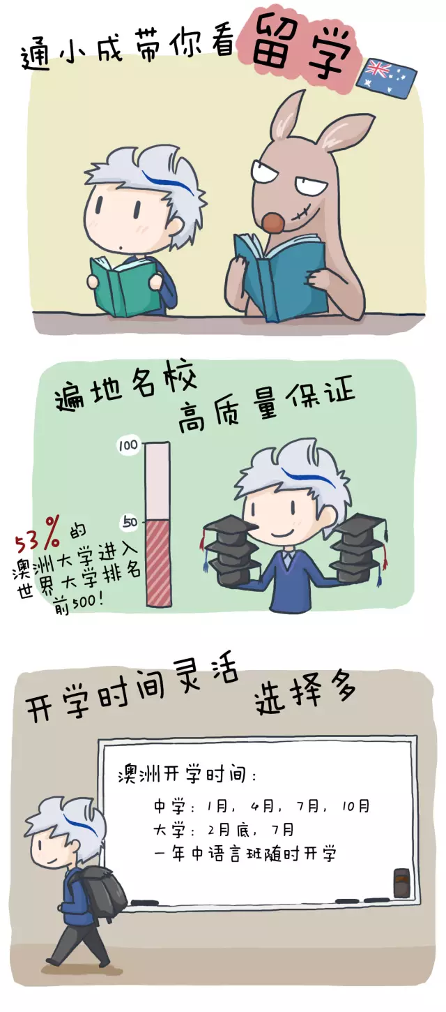 【通小成条漫】世界那么大，带你去澳洲看不一样的留学～