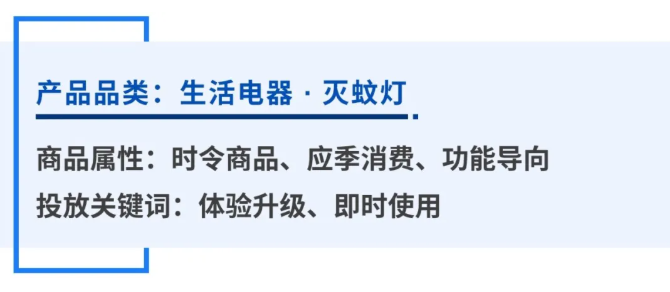 ROI高达7+!热销品类如何在腾讯广告卖爆的