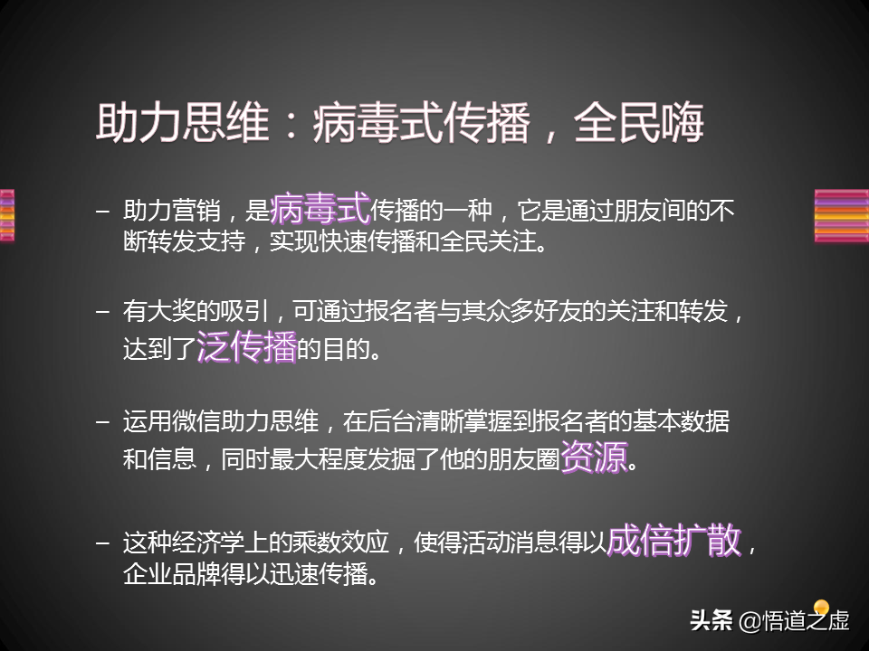 做微信营销需要了解的十个思维技巧