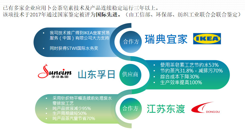 致敬联合国成立75周年，上海金堂为可持续发展建言献策