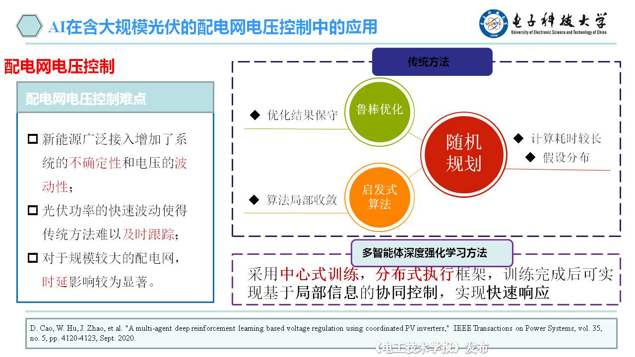 電子科技大學(xué)胡維昊教授：人工智能在可再生能源系統(tǒng)中的應(yīng)用