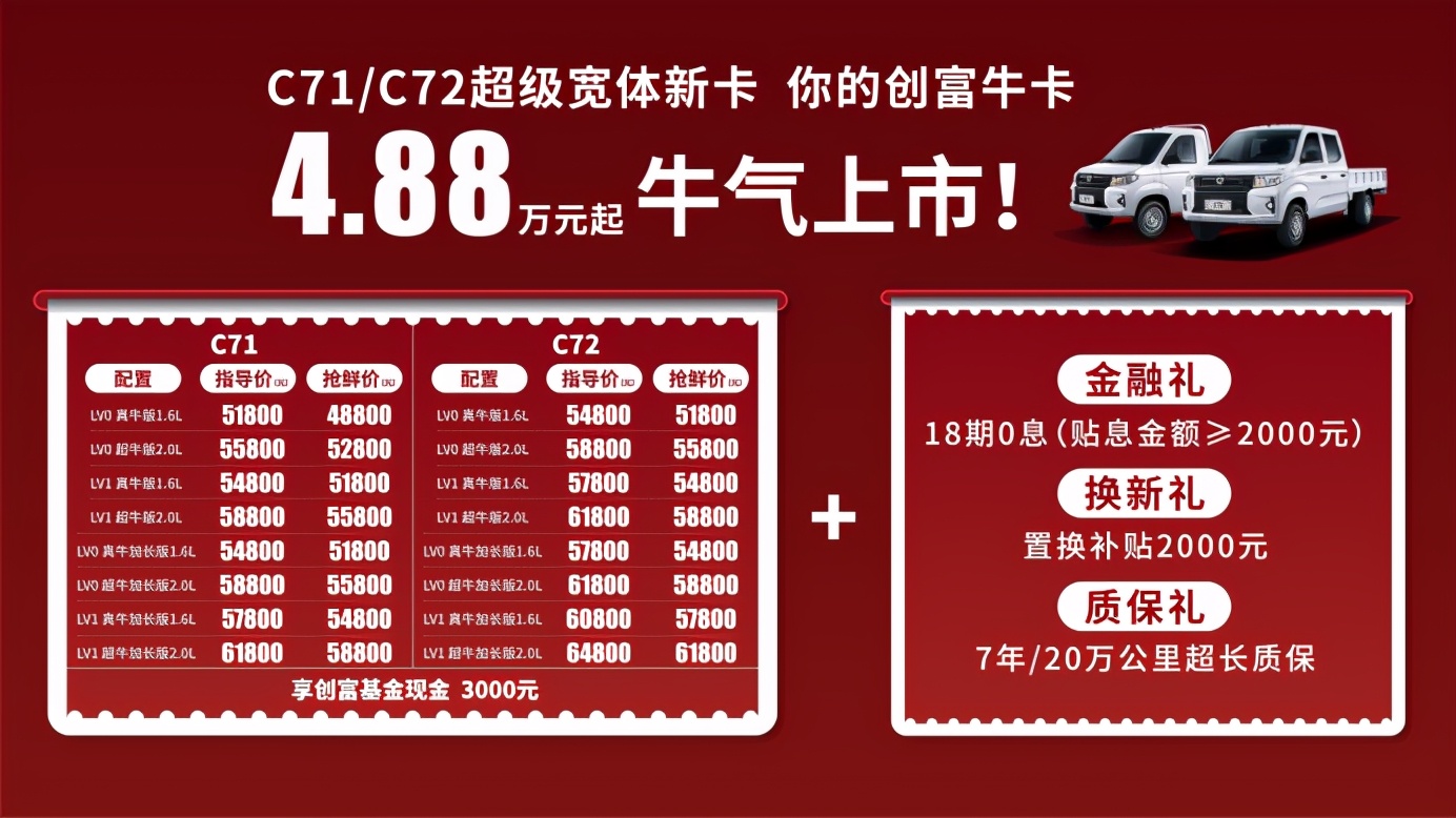 東風小康超級寬體新卡C71/C72“牛氣“上市 搶鮮價4.88萬元起