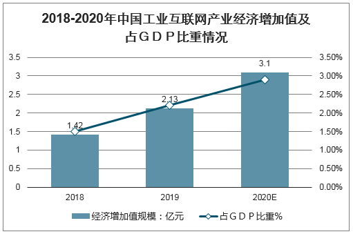 华为手机零件订单缩减60%，只能去养猪、挖矿了！