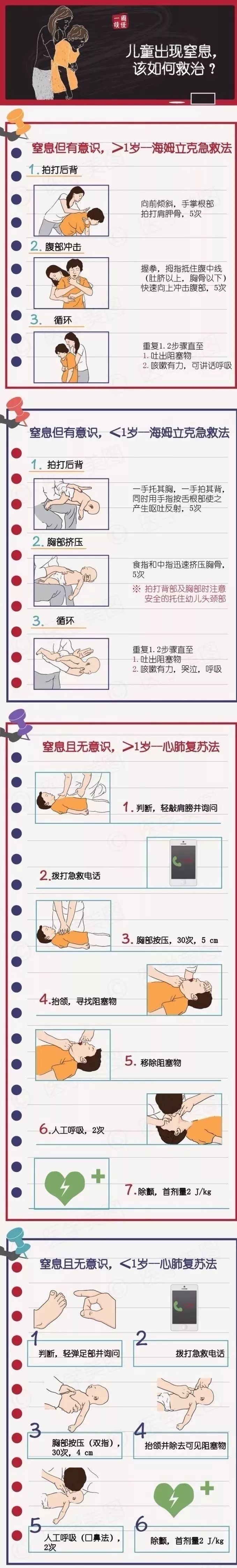 儿科医生图解：宝宝最易患的5种疾病和处理方法，值得家长收藏-第4张图片-农百科