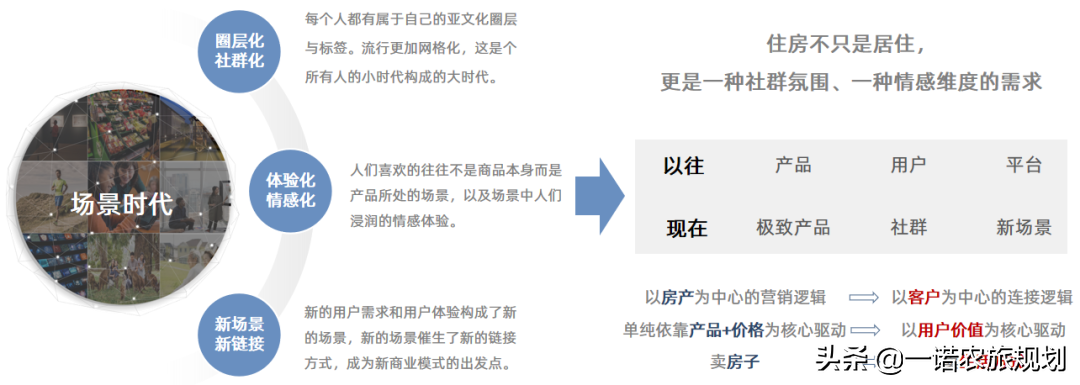 文旅地產(chǎn)社群是什么？有哪些營(yíng)建特點(diǎn)？