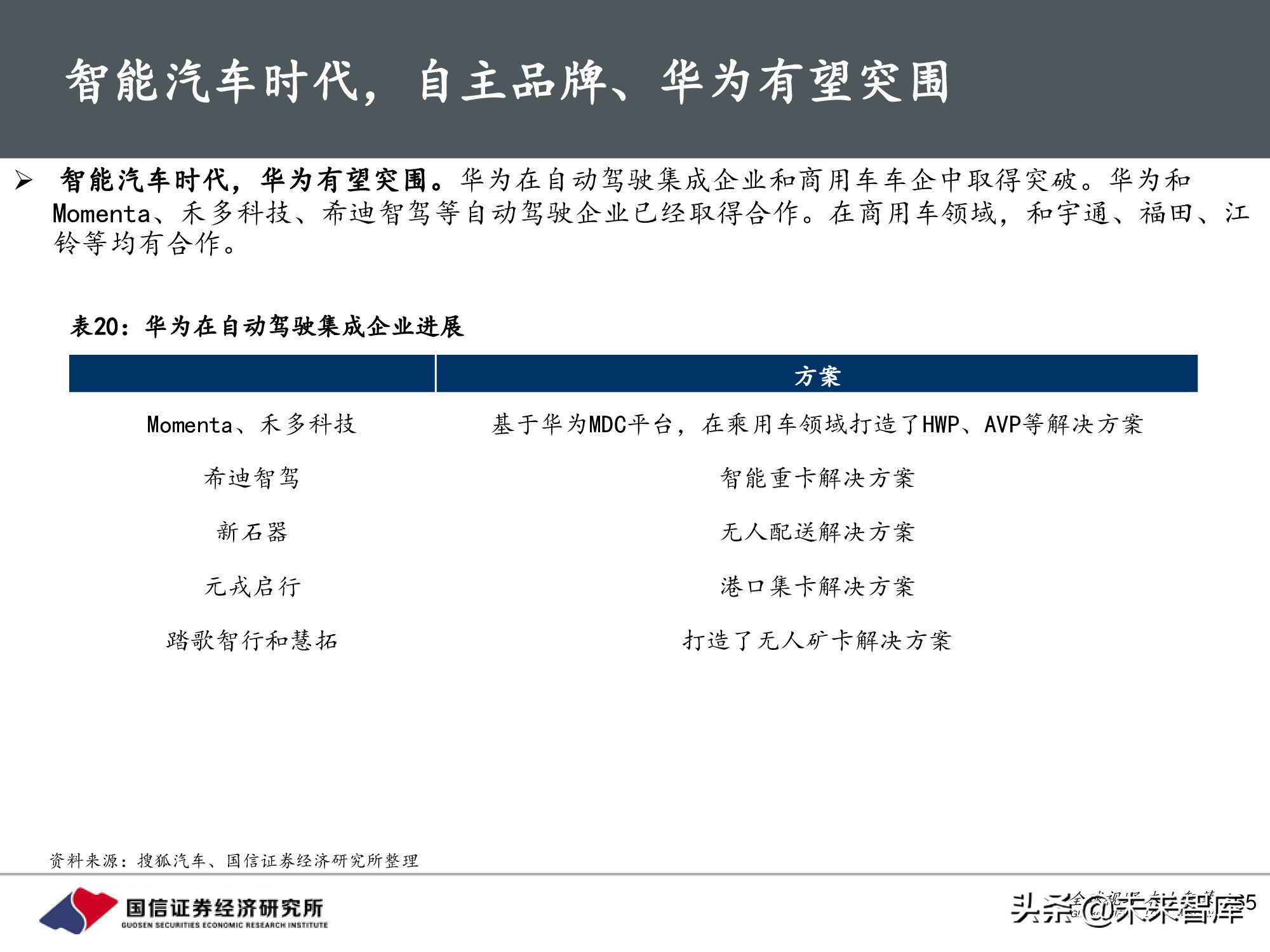 汽车行业前瞻研究：智能汽车时代，商业模式有何变化？