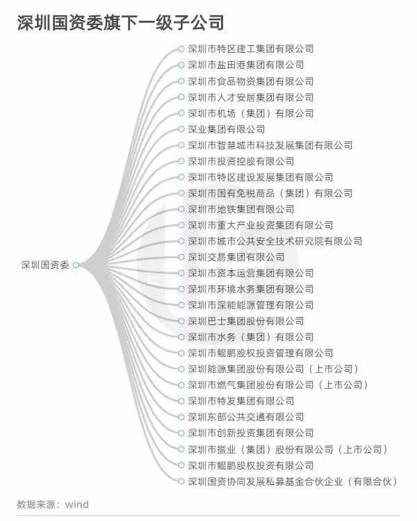 引入国资的苏宁，未来是否可期？