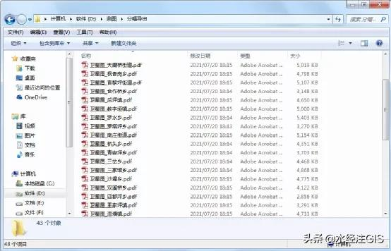 如何使用ArcGIS導(dǎo)出分幅地圖冊(cè)(附練習(xí)數(shù)據(jù))