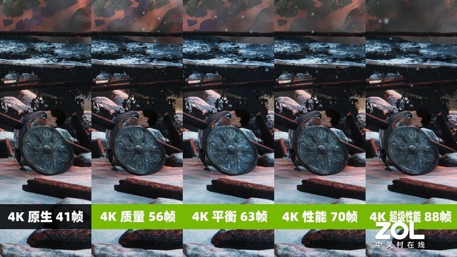 AMD RX 6600 XT首测老用户的新选择