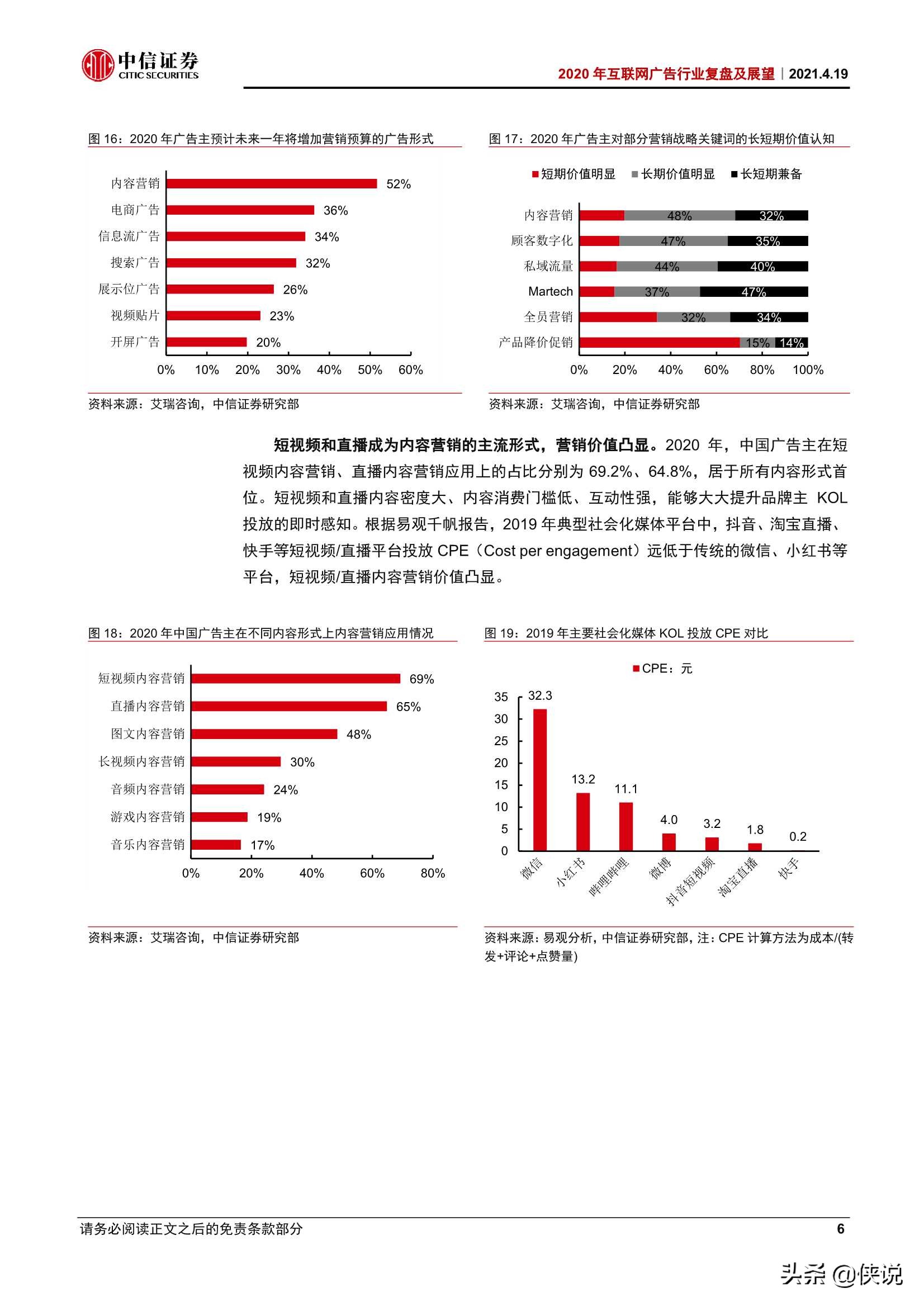 互联网营销行业2020年互联网广告行业复盘及展望