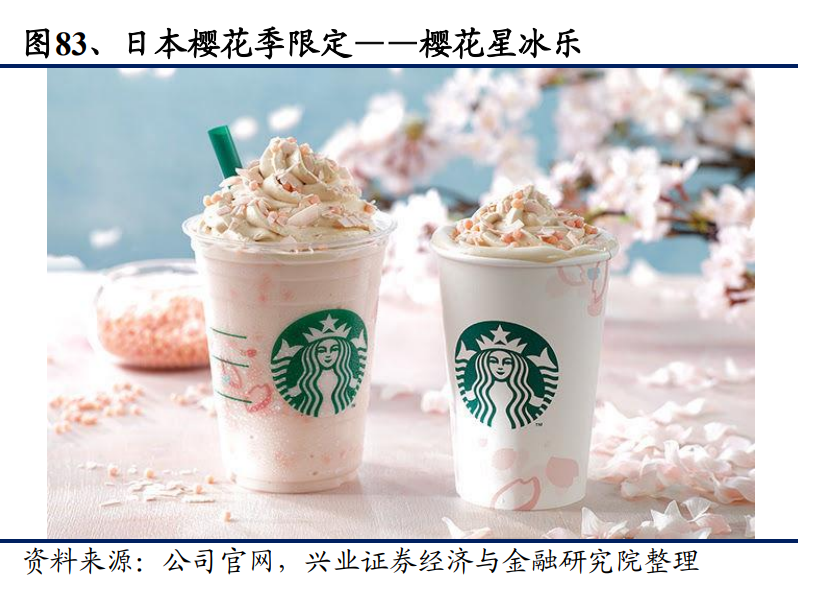 从星巴克的成功之道看餐饮业估值的锚