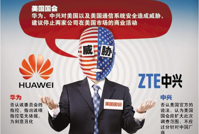 特朗普始料未及！中兴、华为“喜从天降”，美