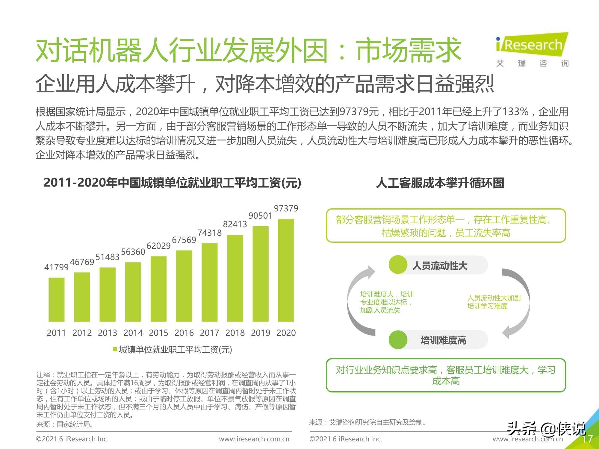 艾瑞咨询：2021年中国对话机器人chatbot行业发展研究报告