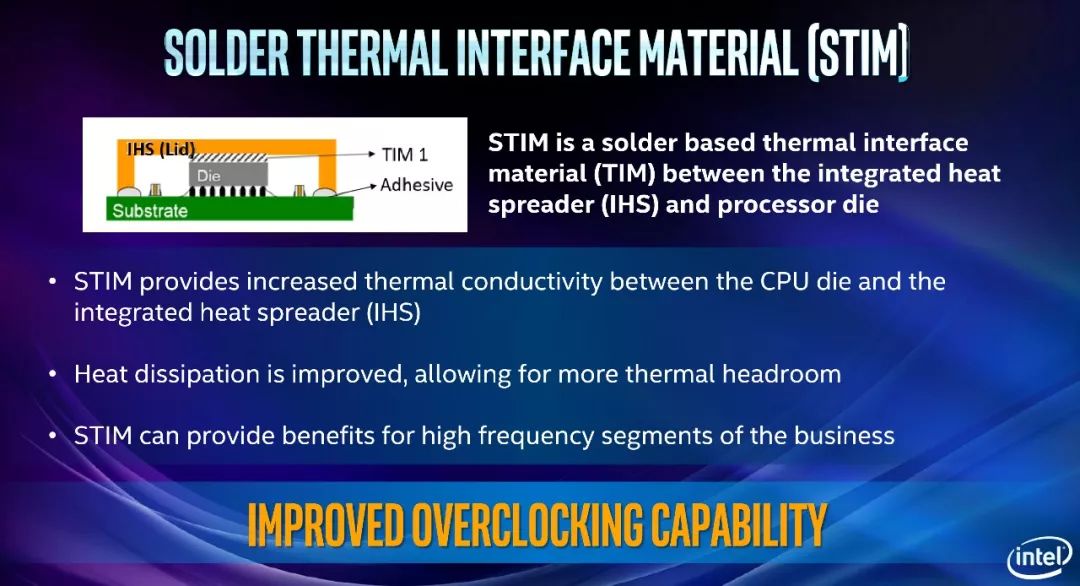 酷睿i9-9900KS首测：真正的“5.0GHz”处理器，专为高性能用户打造