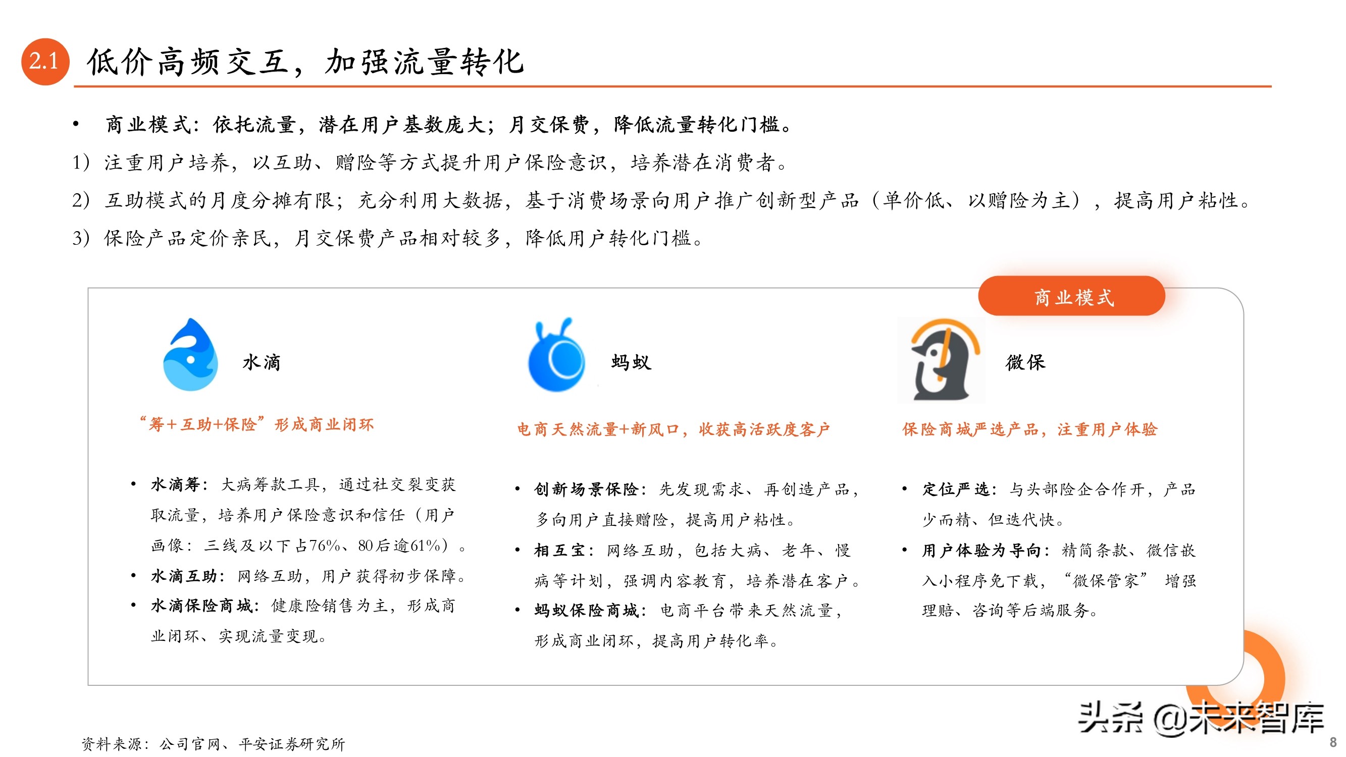 保险科技专题报告：B2B2C流量为王，颠覆传统业务模式