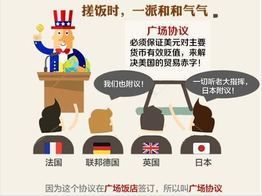 中美会发生战争？美国搞定大国从来不用战争，日本、苏联就是明证