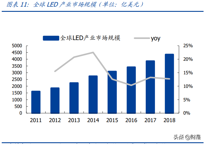 新益昌专题研究：Mini-LED设备龙头启航