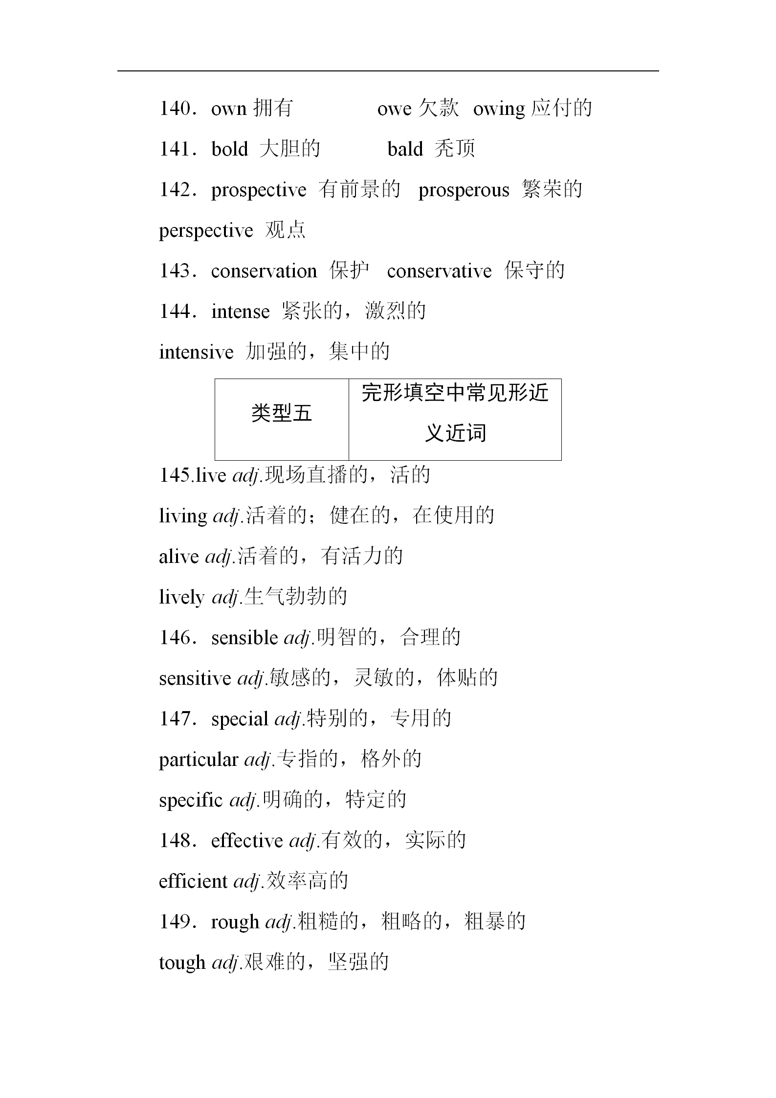 2021高考英语总复习资料领取：190组易混易错词
