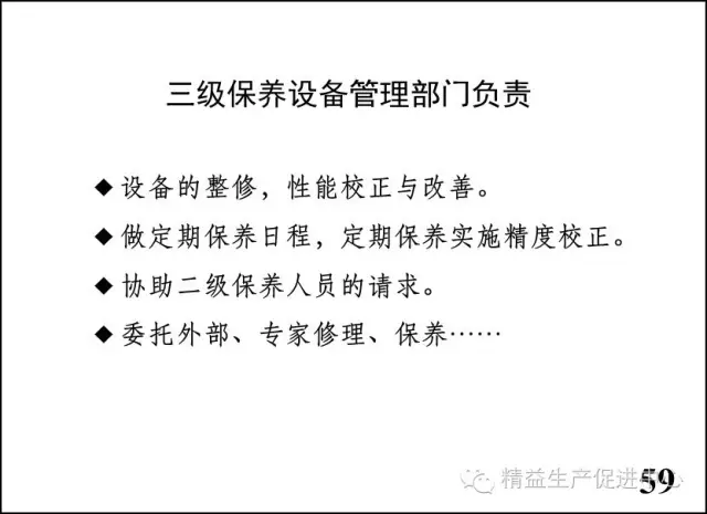 车间主管与班组长管理实战